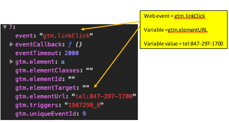 JSON Data Structure