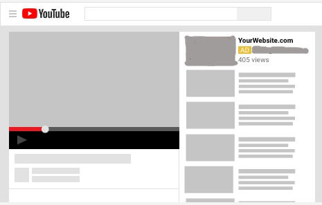 Youtube Remarketing